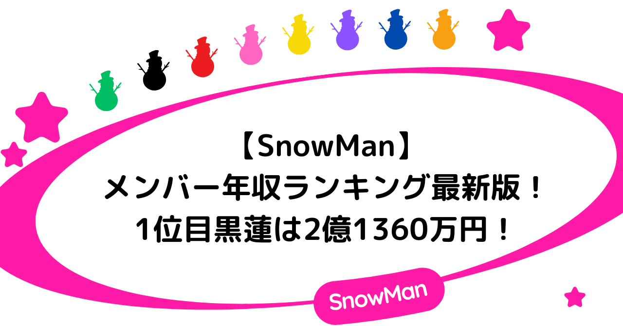 【SnowMan】メンバー年収ランキング最新版!1位目黒蓮は2億1360万円!