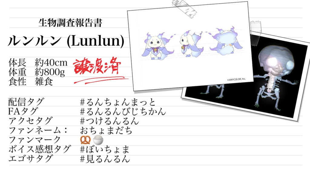 ルンルン　生物調査報告書